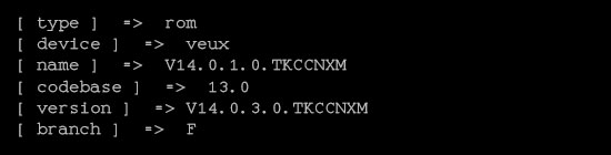 Глобальные сборки MIUI 14 для Redmi Note 11 Pro 5G уже на подходе